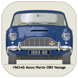 Aston Martin DB5 Vantage 1963-65 Coaster 1